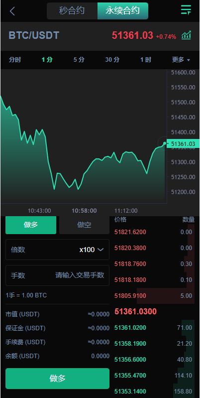 高端推荐玖福源码多语言交易所/全新UI多语言海外交易所/永续合约/秒合约/锁仓挖矿/前端uniapp/玖福源码