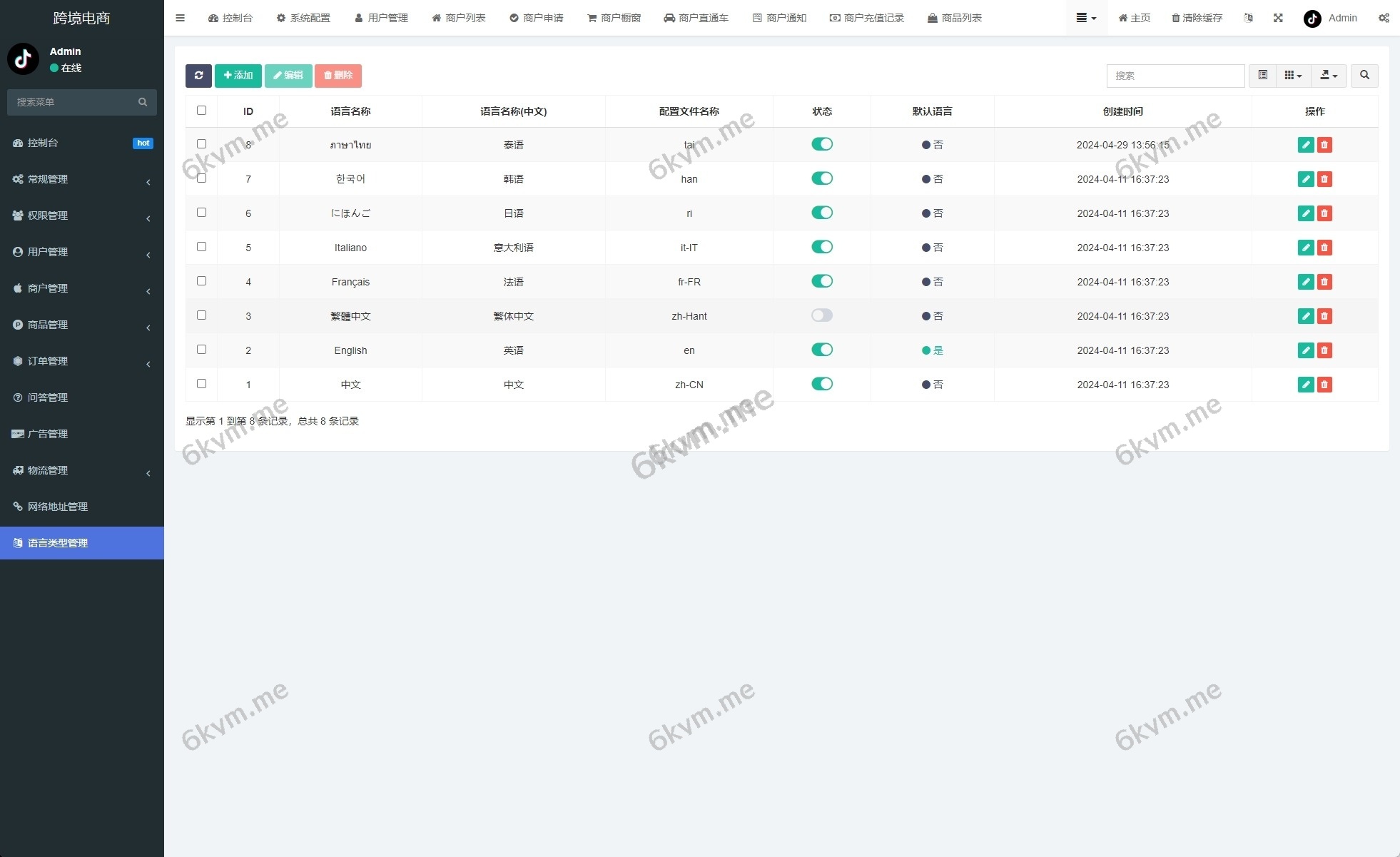 新版本Tiktok跨境商城系统/多语言tiktok商城/内置客服/内嵌tiktok/非常流畅开源