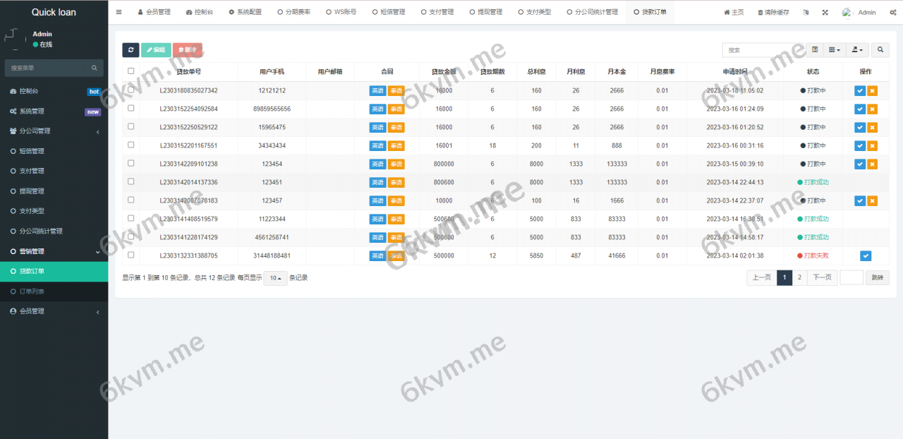 凡是在玖福购买源码买二送一活动2025年促销中新版UI海外小额贷款系统/套路贷系统/海外合同贷款源码/多语言玖福出品