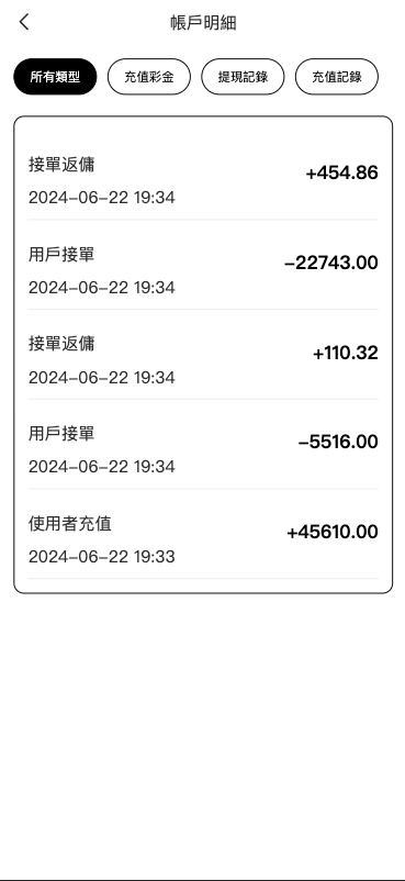 商业运营版本2025全新源码多语言 订单自动匹配系统 抢单刷单商城 海外刷单抢单系统 手动派单连单 UniApp PHP