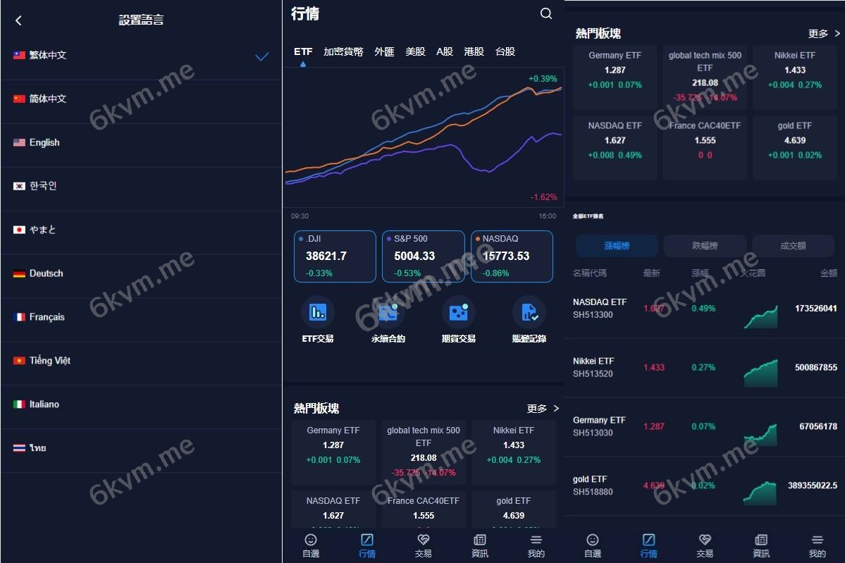 java版综合交易所系统/股票/外汇/虚拟币交易所系统/全开源