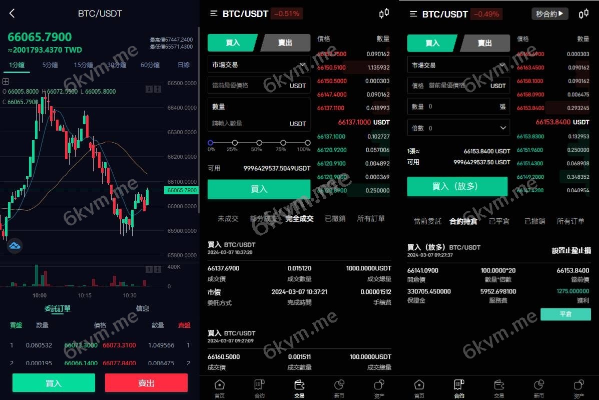 多语言交易所系统/秒合约交易/币币合约/c2c/质押投资