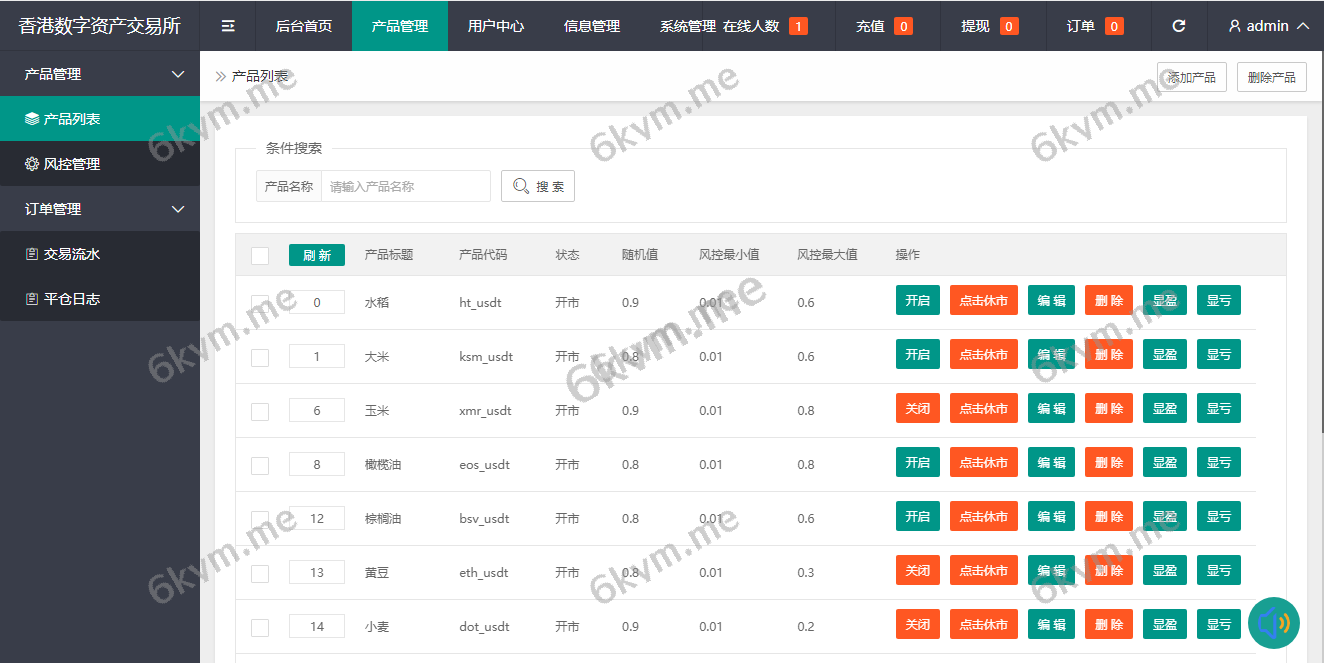 凡是在玖福购买源码买二送一活动2025年促销中亲测运营版本方正期货微交易系统玖福出品
