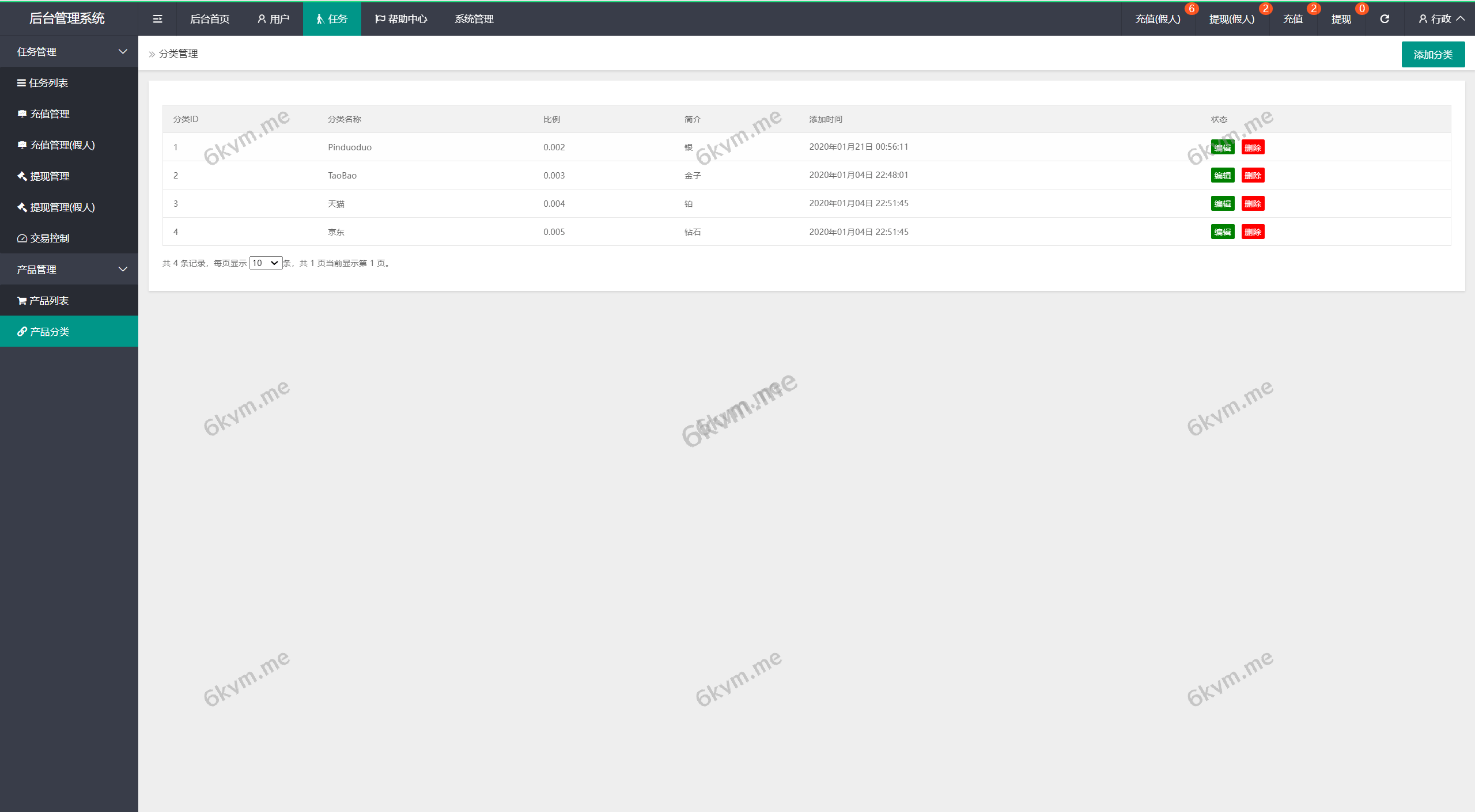 高端精品源码/多语言海外抢单刷单源码/快杀盘代理/业务员/亚马逊60关卡任务开源