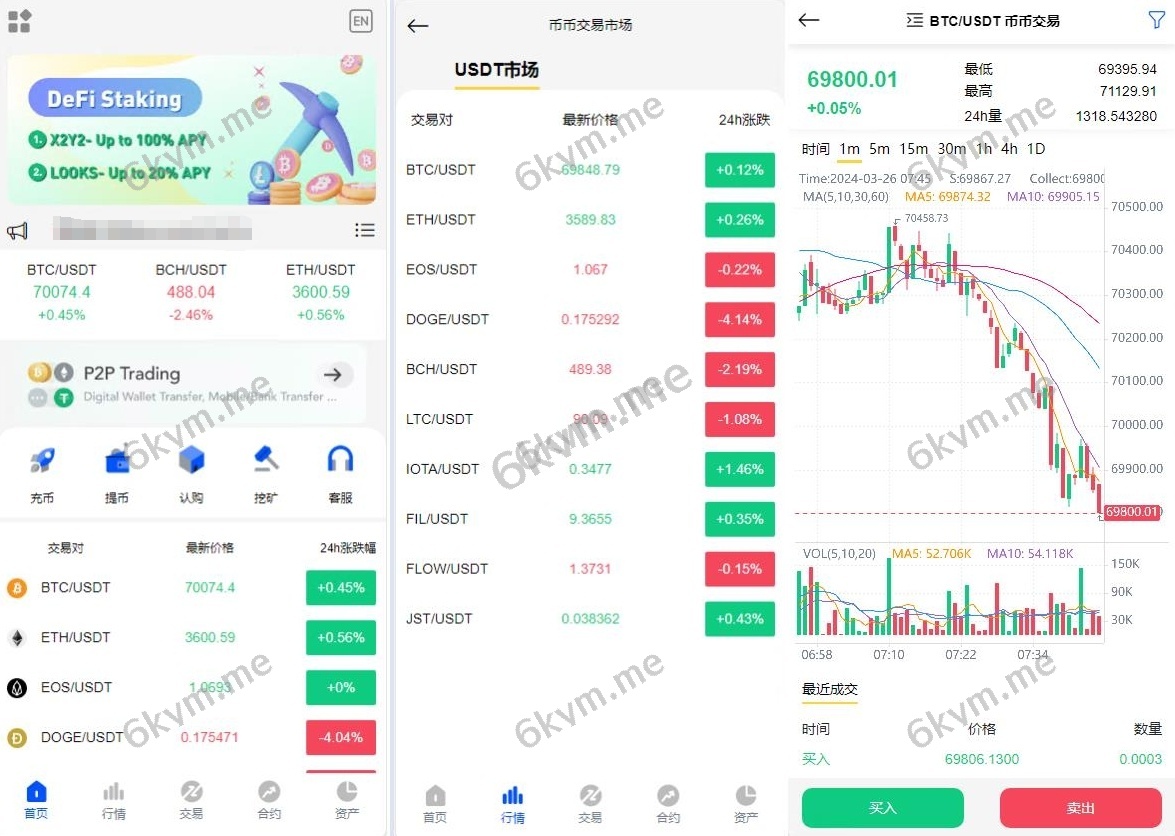 多语言区块链交易所/微盘时间盘挖矿秒合约/币币交易/新币认购