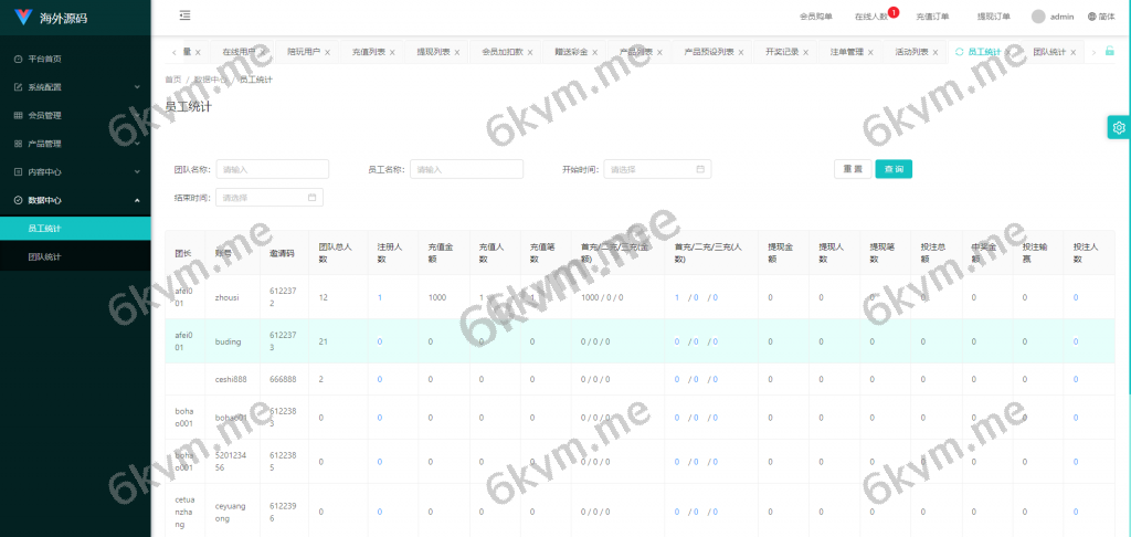 商业运营版本2025全新源码商城抢单刷单系统 订单自动匹配 uni-app伪商城系统 带预设 代理后台