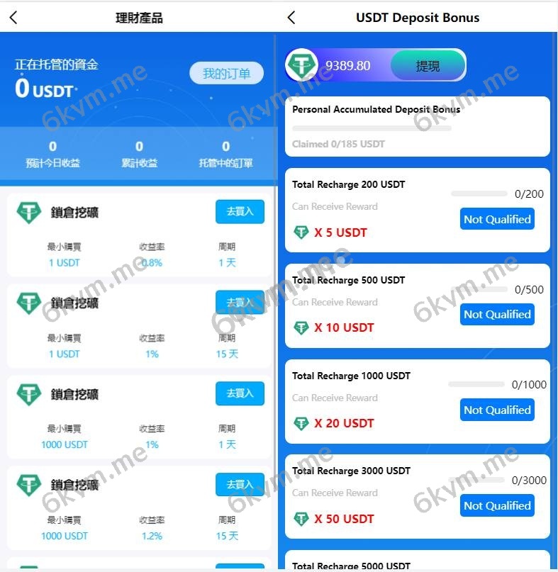 新版多语言交易所系统/秒合约币币交易/P2P理财派单抢单