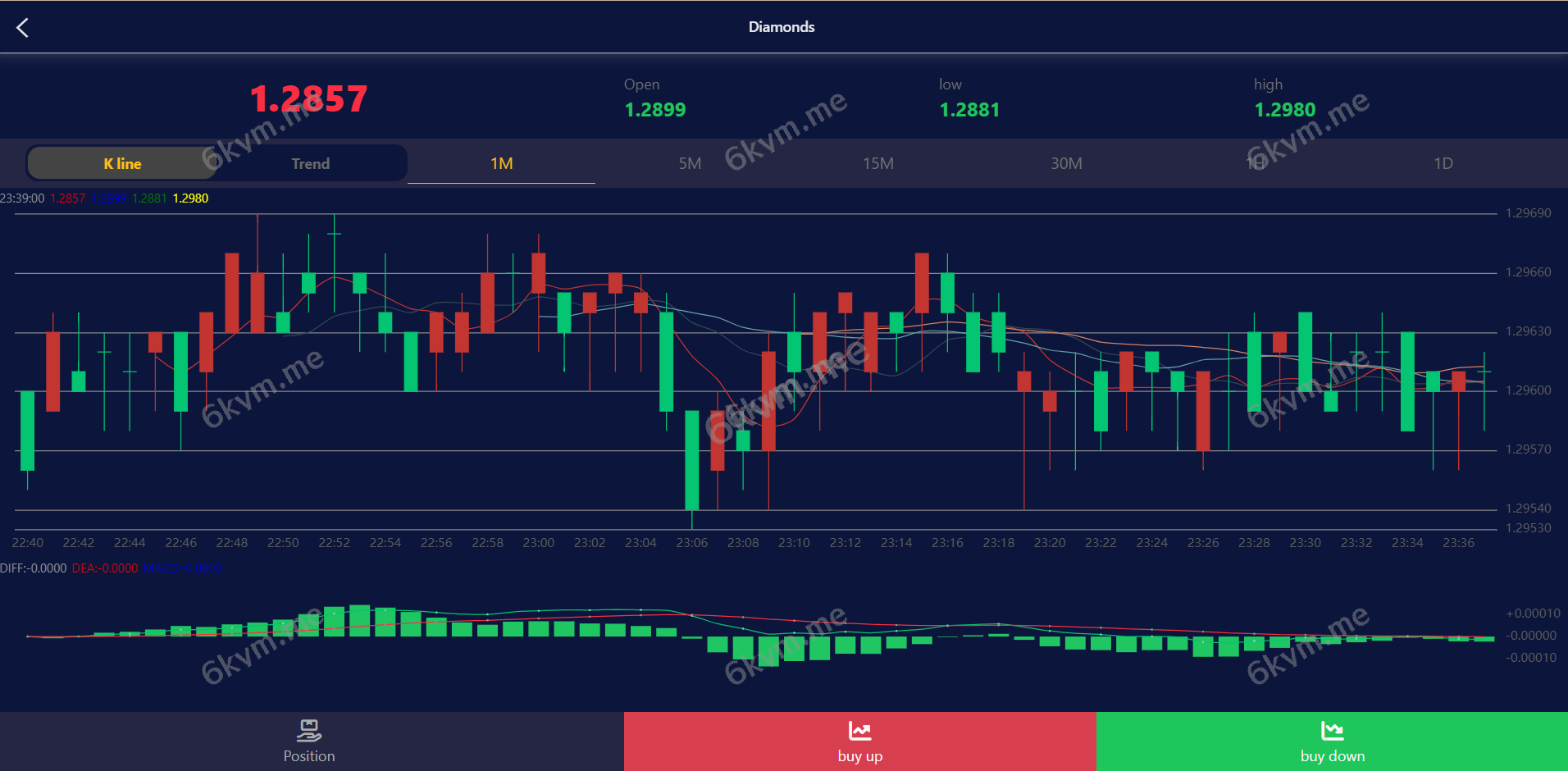 全开源超级运营版虚拟币外汇微交易/时间盘系统开源