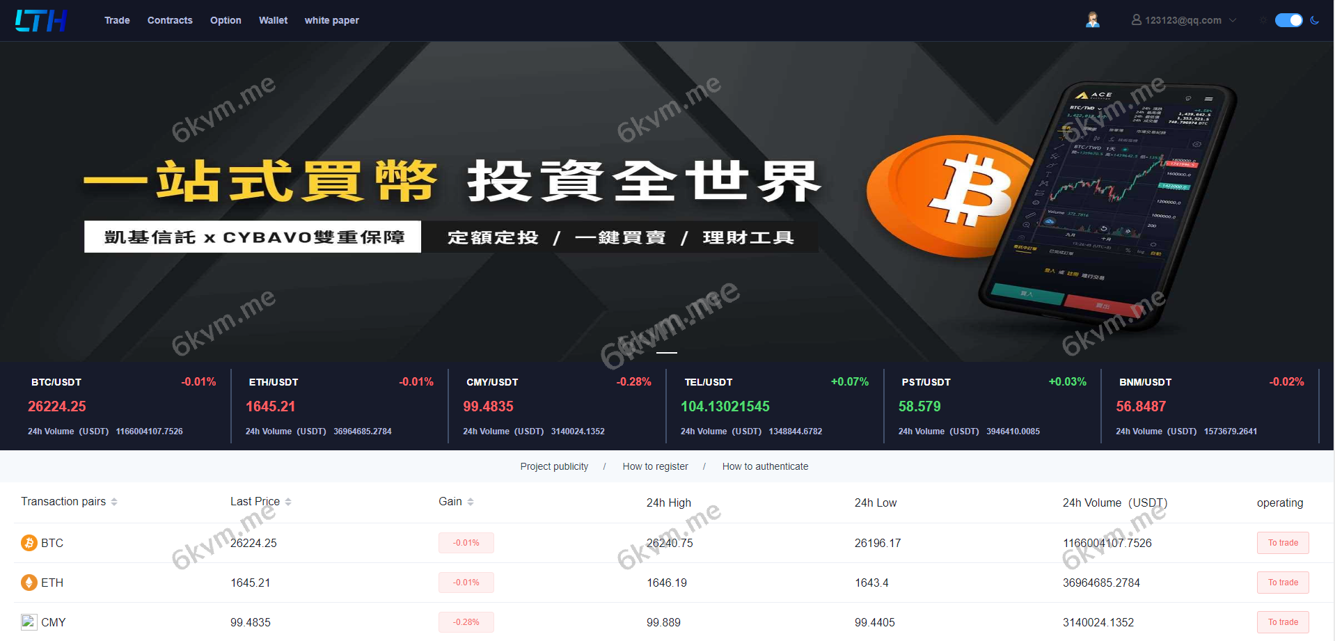 海外交易所系统/币币交易/合约交易所/全开源