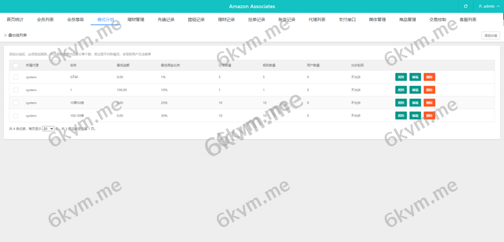 商业运营版本2025全新源码新版多语言抢单刷单系统 海外刷单源码 分组杀 前端vue 后端php