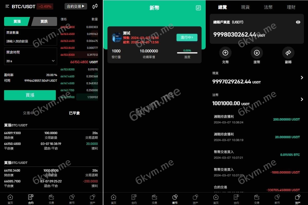 多语言交易所系统/秒合约交易/币币合约/c2c/质押投资