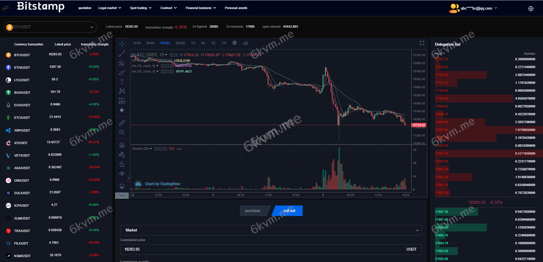 java原生交易所系统/期权交易/合约交易所/法币交易