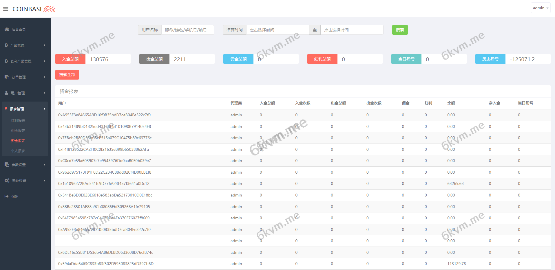 dapp交易所秒合约汇汇通dapp微盘源码/盗u源码下载