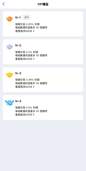 商业运营版本2025全新源码全新多语言 海外刷单源码 订单自动匹配 新UI软件游戏抢单刷单系统