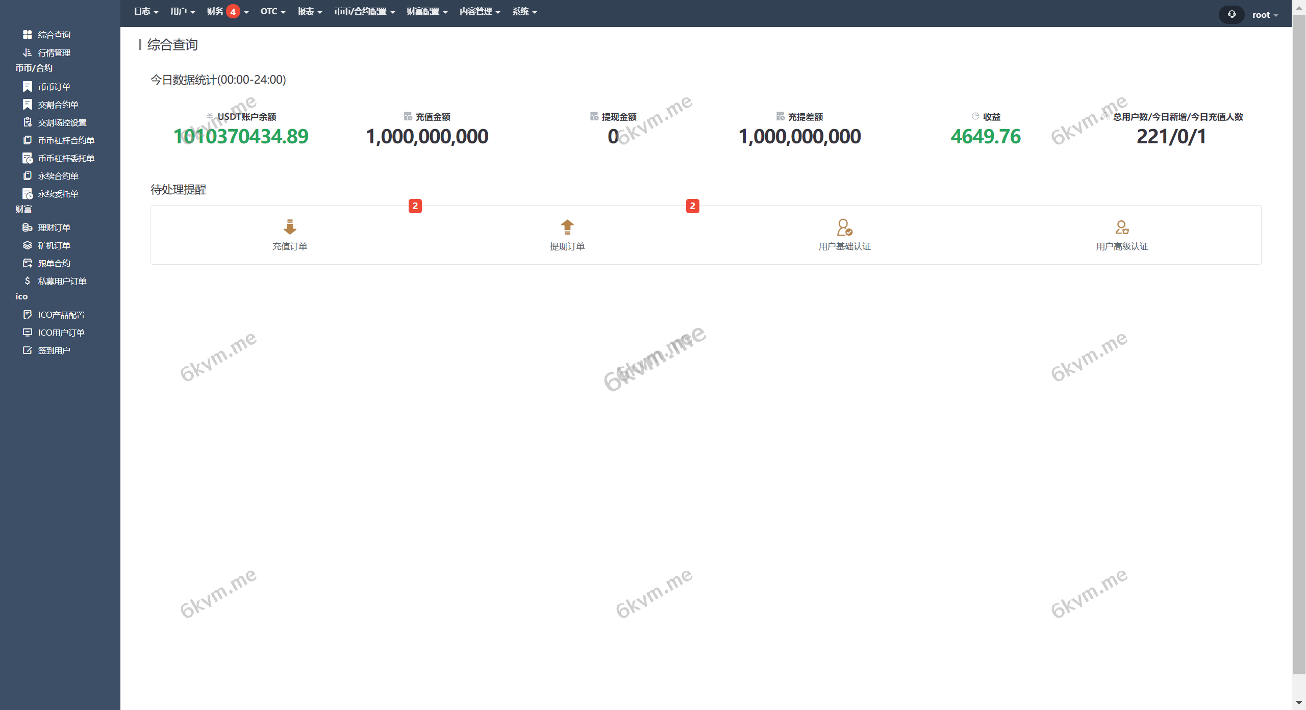 全开源Java交易所基于spring boot开发前端uniapp