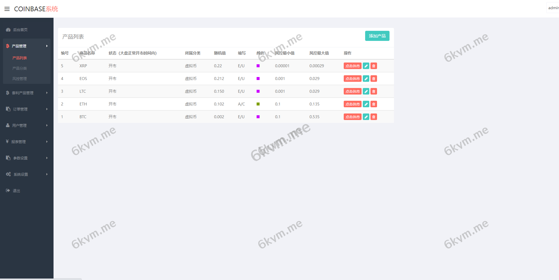 dapp交易所秒合约汇汇通dapp微盘源码/盗u源码下载