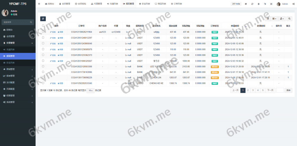 商业运营版本2025全新源码多语言 定制UI 海外刷单系统 订单自动匹配系统 叠加组 打针 海外源码