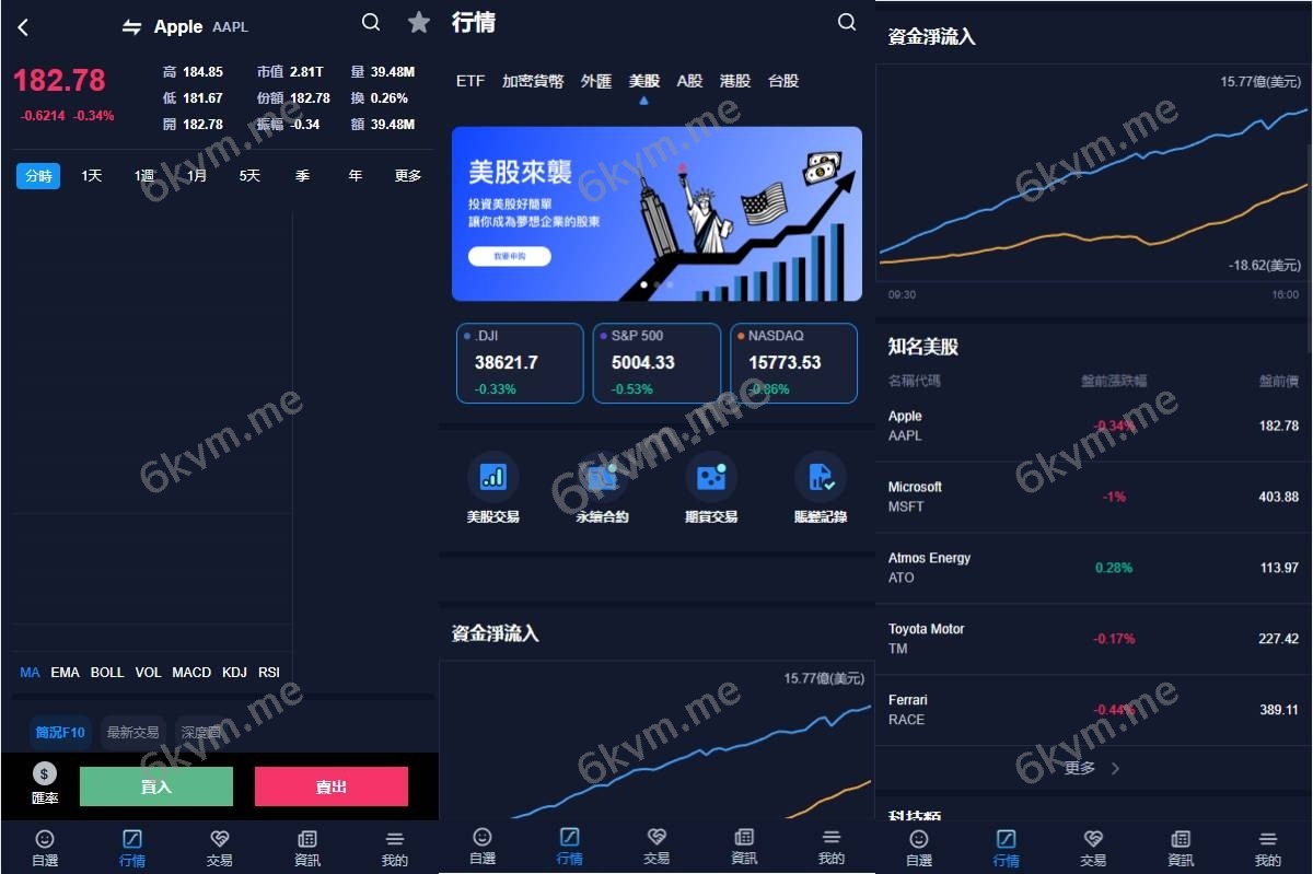 java版综合交易所系统/股票/外汇/虚拟币交易所系统/全开源