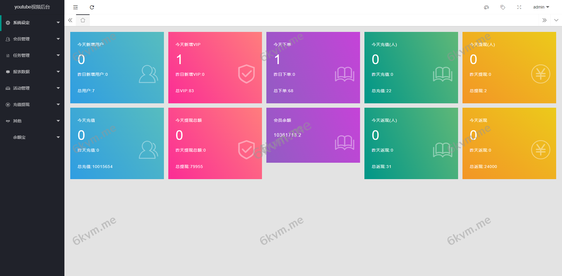 全开源二次开发海外电影任务系统/看视频返利/电影视频投资刷单源码开源