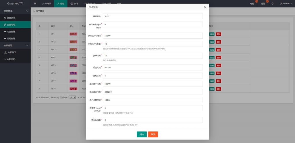 商业运营版本2025全新源码全新多语言 刷单抢单商城 六套UI海外抢单刷单系统 订单自动匹配系统 连单控 分组杀