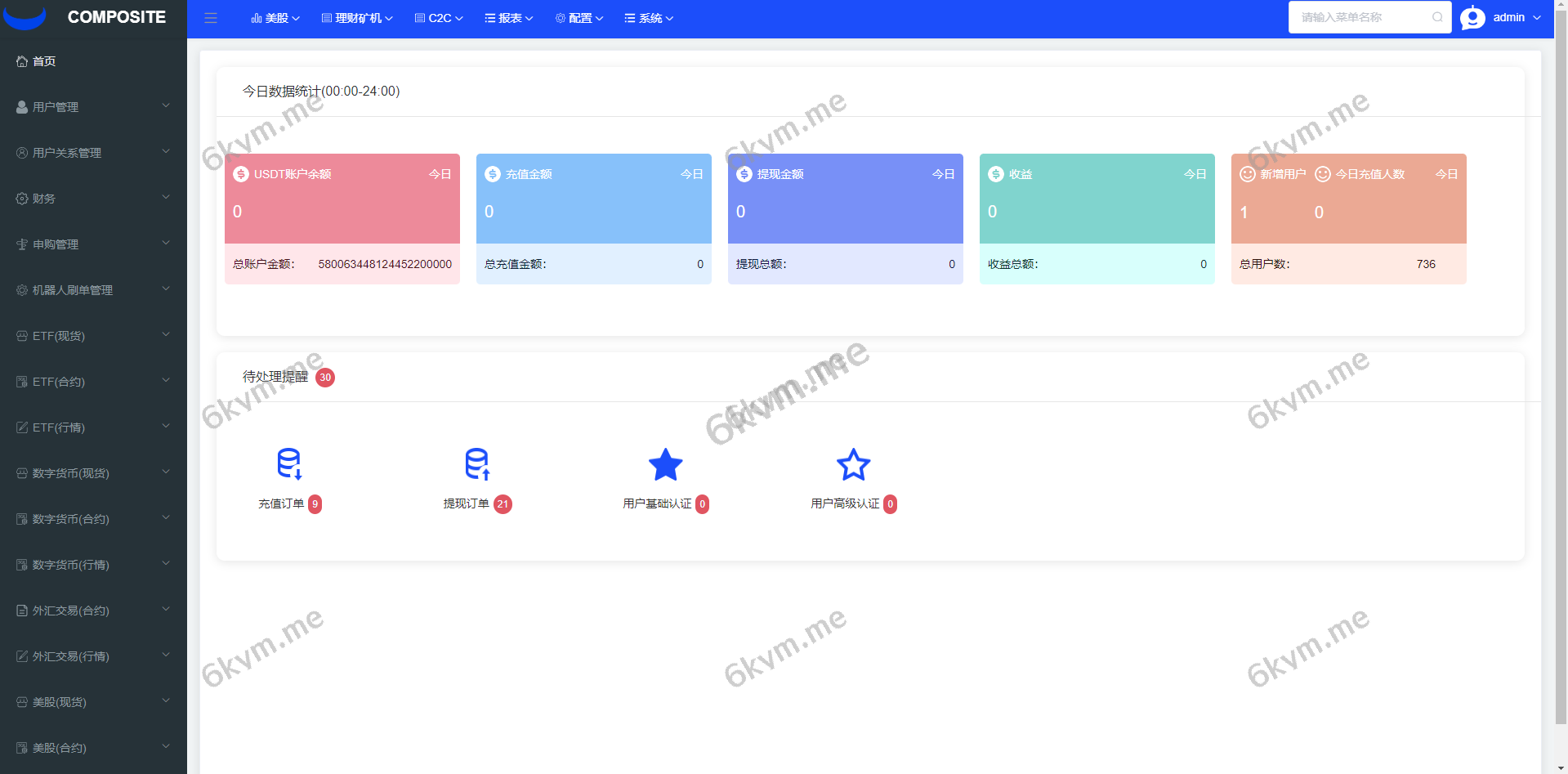 java版综合交易所系统/股票/外汇/虚拟币交易所系统/全开源