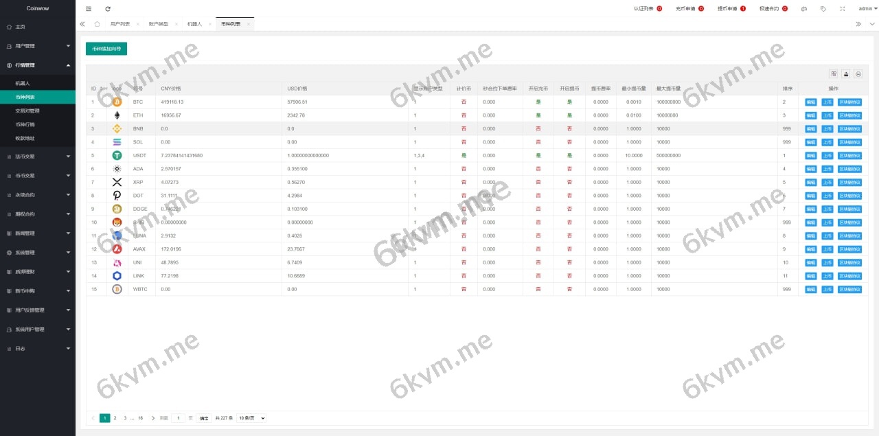 (推荐）新版UI多语言/交易所系统/虚拟币外汇交易/期权合约交易