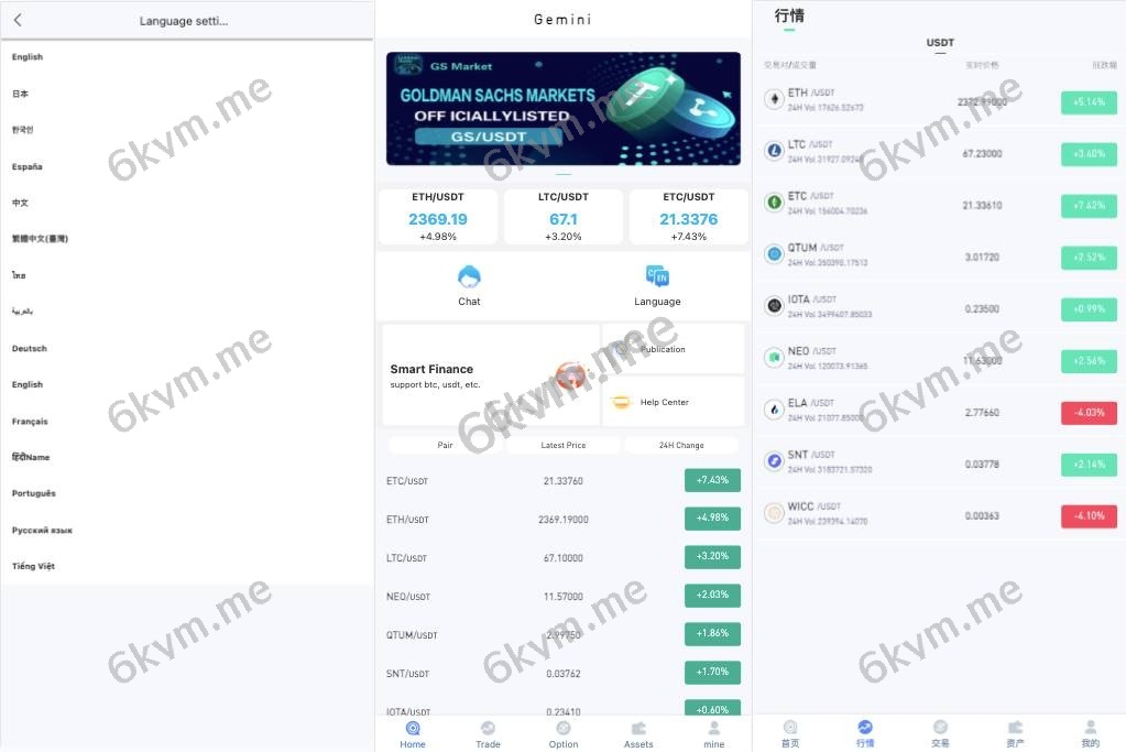 海外多语言交易所系统/秒合约交易/新币认购/前端uniapp