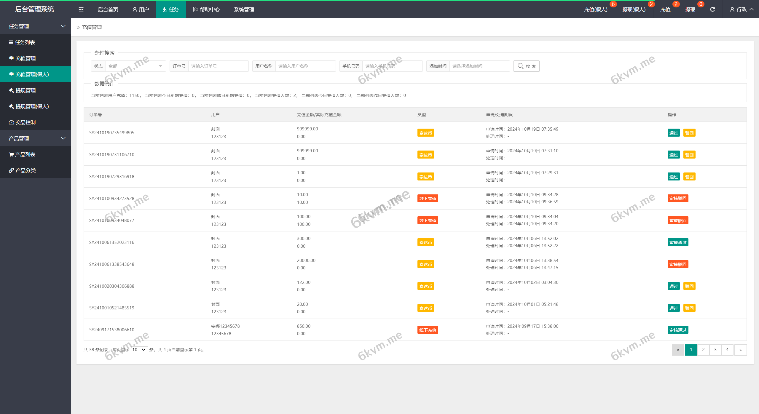 高端精品源码/多语言海外抢单刷单源码/快杀盘代理/业务员/亚马逊60关卡任务开源