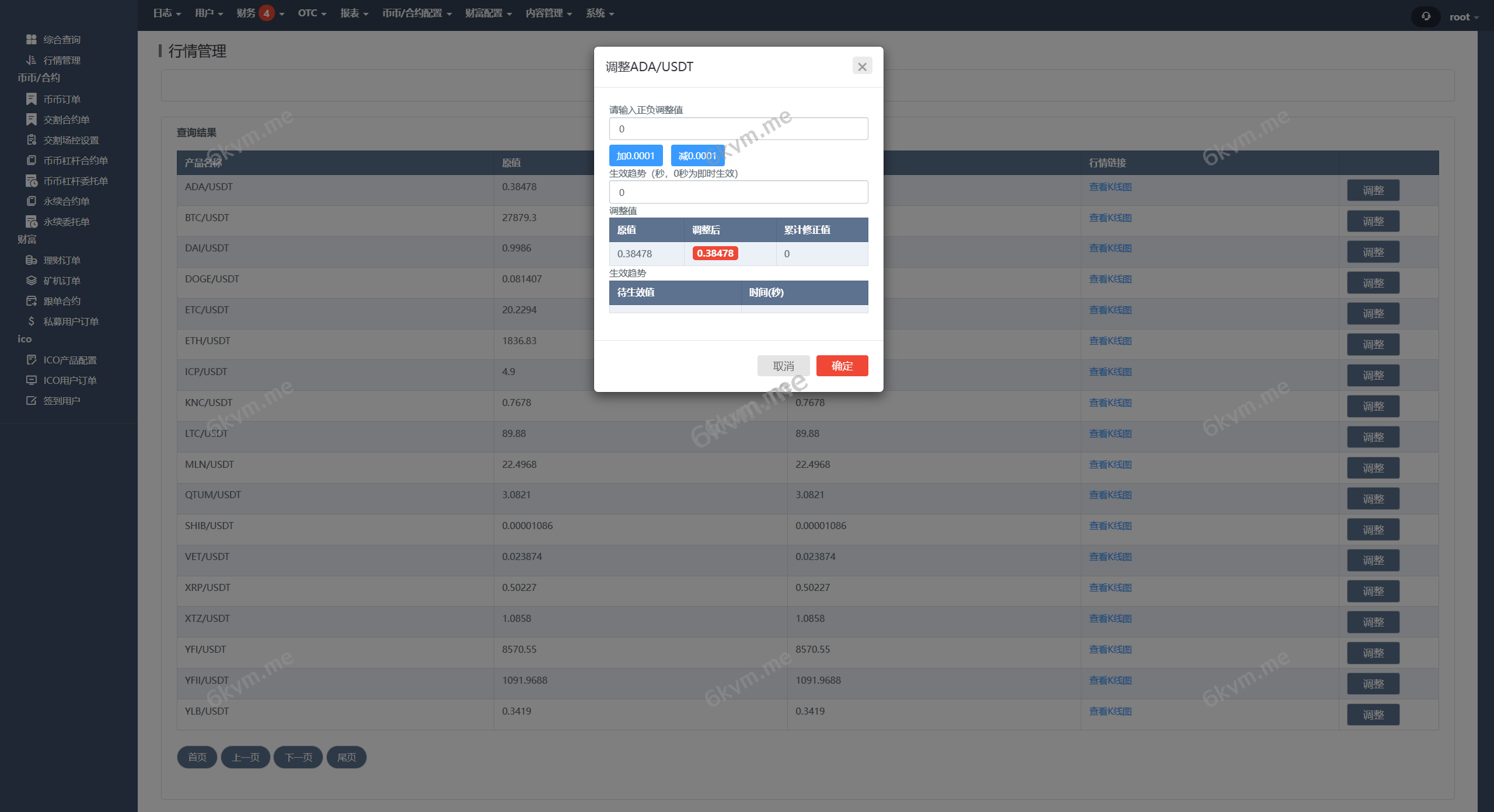 全开源Java交易所基于spring boot开发前端uniapp
