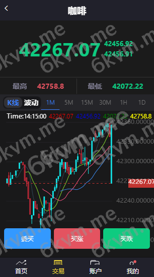 凡是在玖福购买源码买二送一活动2025年促销中亲测运营版本方正期货微交易系统玖福出品