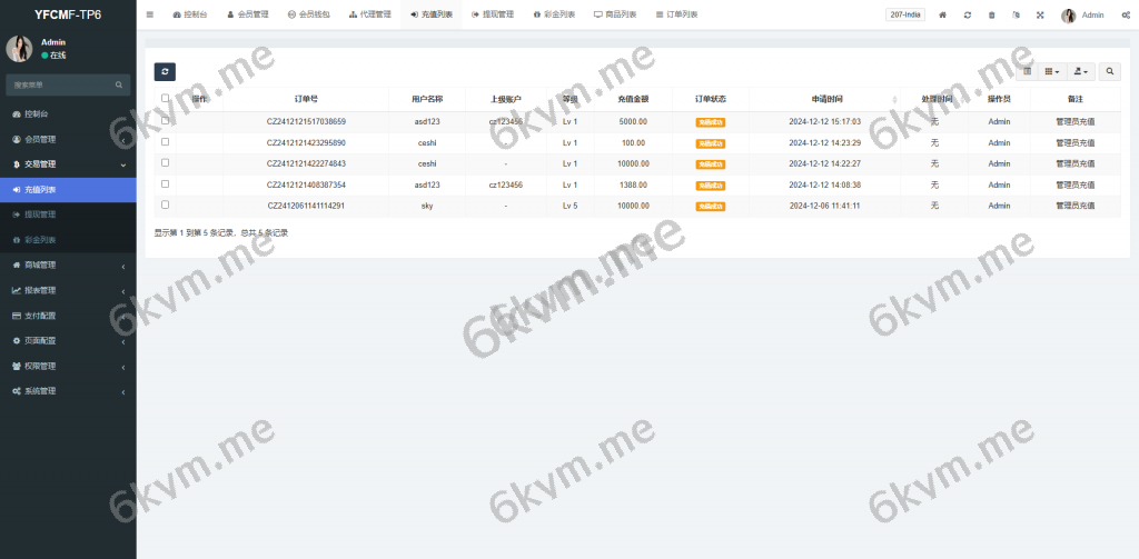 商业运营版本2025全新源码多语言 定制UI 海外刷单系统 订单自动匹配系统 叠加组 打针 海外源码