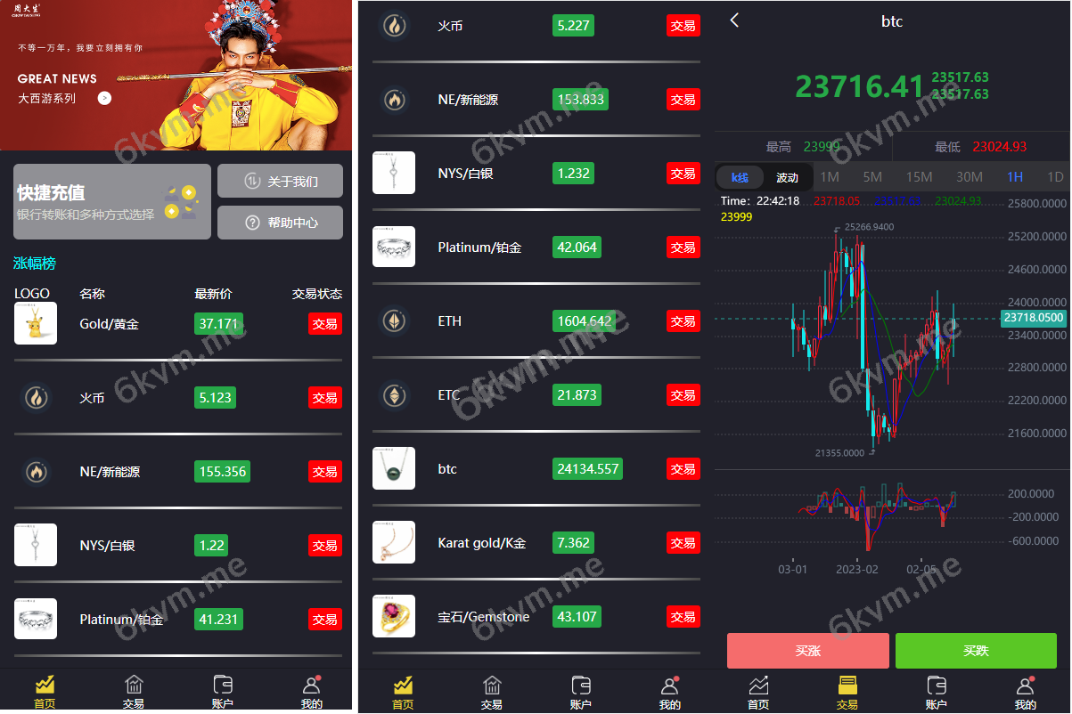 外汇+微交易源码,数字资产交易所,前端uniapp开发k线完好,微盘微交易源码