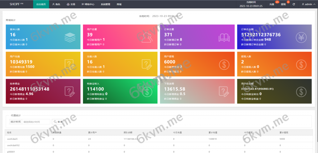 商业运营版本2025全新源码全新多语言 海外刷单抢单系统 在线派单连单 打针系统 叠加组 UI