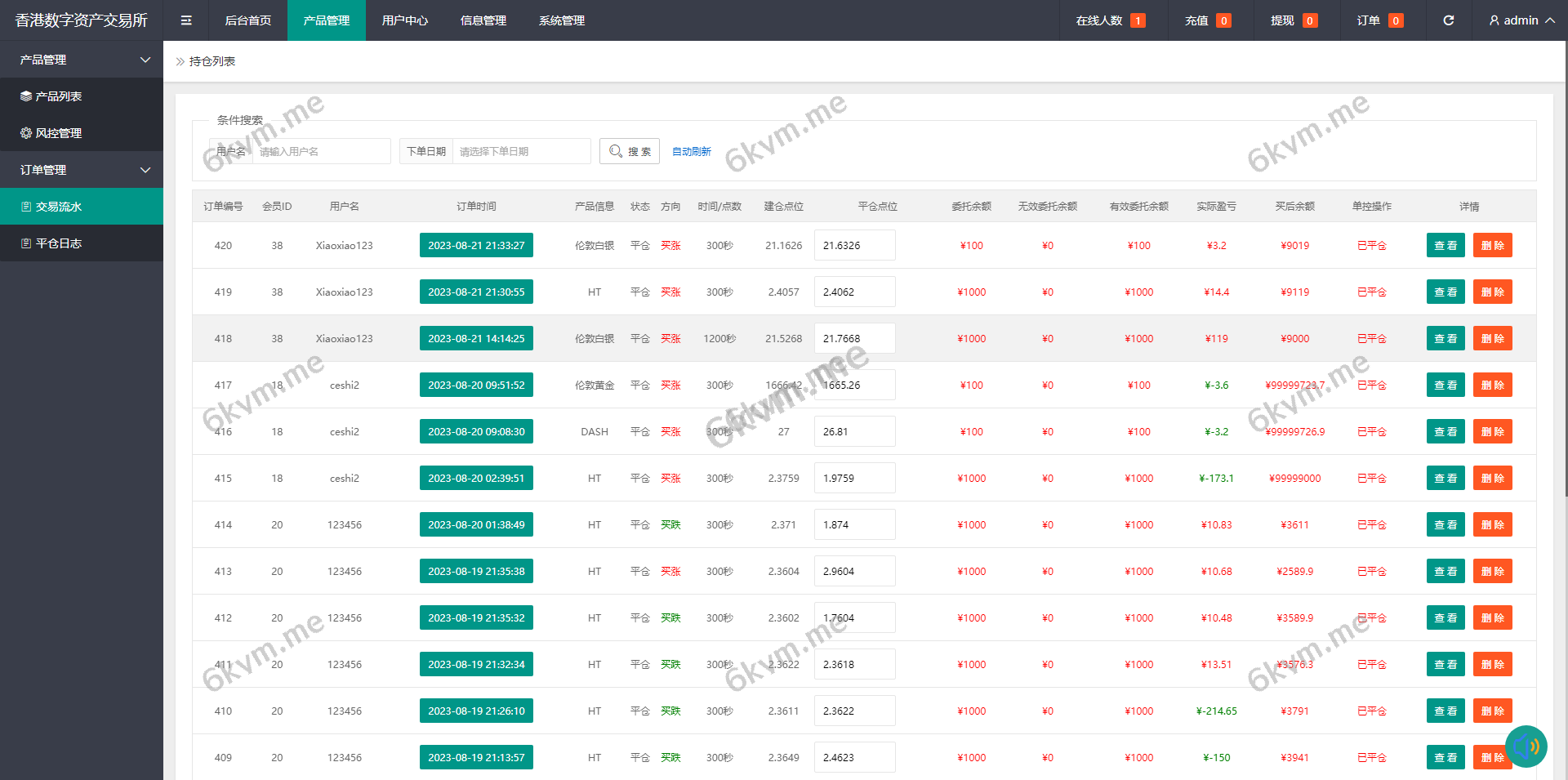 高端推荐玖福源码二次开发/运营版微盘/虚拟币/期货黄金白银/交易系统/uniapp前端/微交易源码/代理后台/完美产品