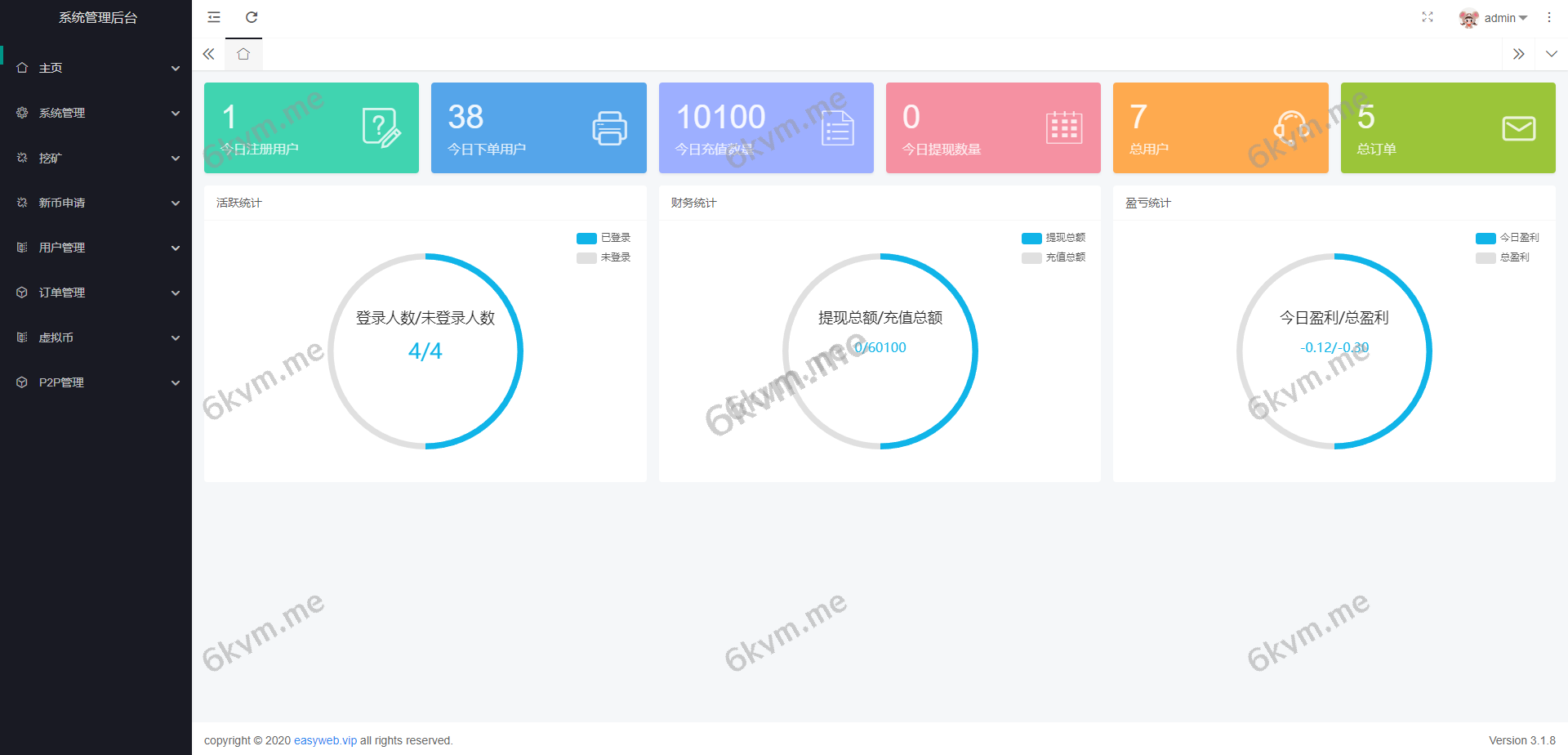 新版多语言交易所系统/秒合约币币交易/P2P理财派单抢单