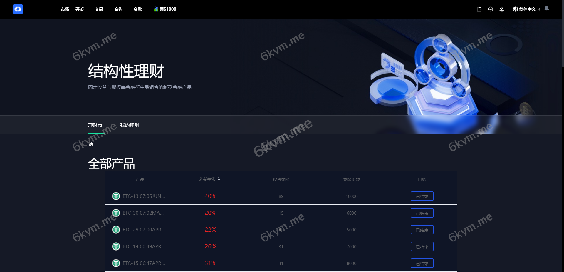 全开源区块链交易所系统/币币期权交易/IEO/跟单/锁仓理财