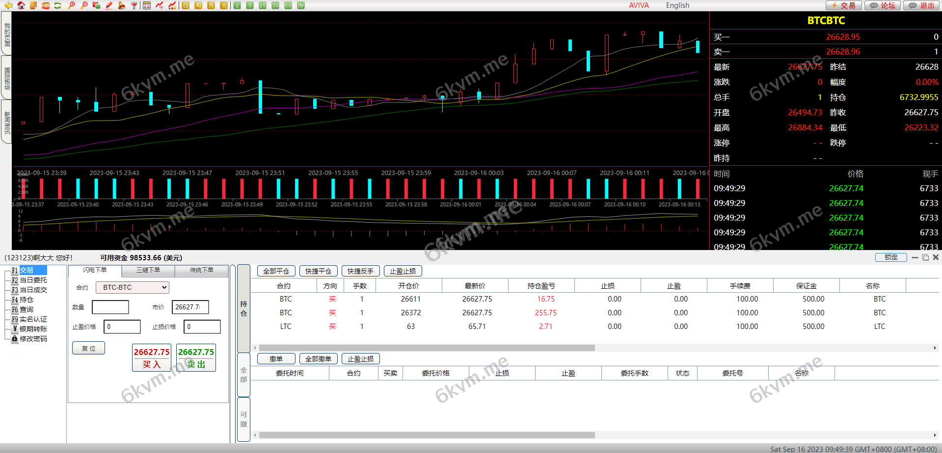 前端vue/信管家源码/通达信配资/博易大师/外汇模拟/MT4外汇/交易