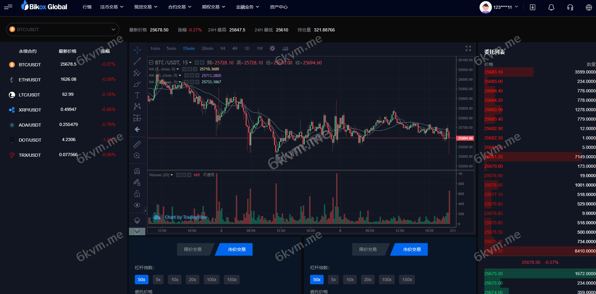java原生交易所系统/期权交易/合约交易所/法币交易