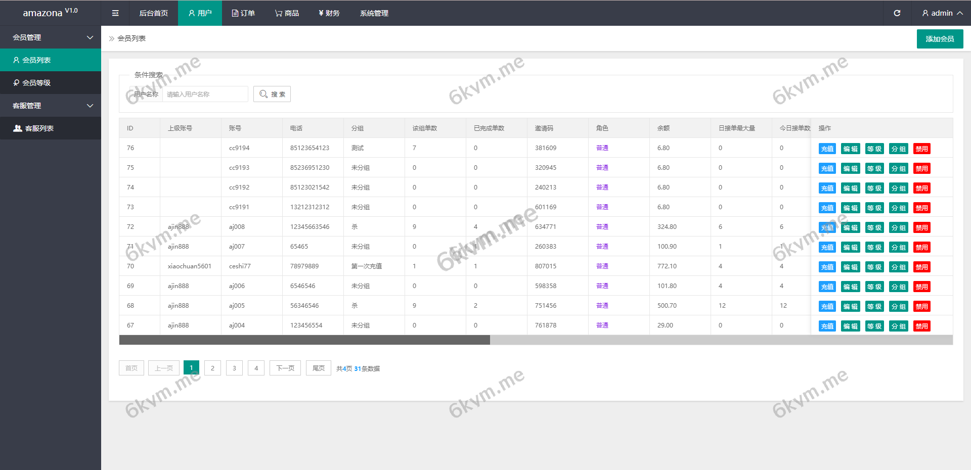 凡是在玖福购买源码买二送一活动2025年促销中新版UI多语言亚马逊抢单刷单系统/订单自动匹配系统玖福出品