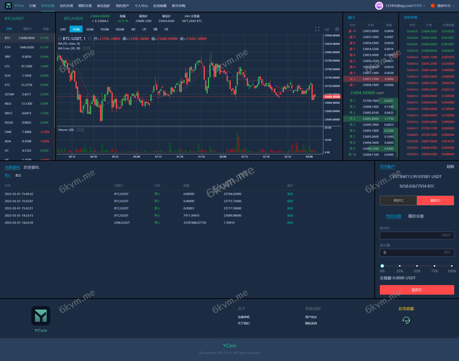 独家二开多语言交易所源码/含vue源码/申购/币币交易/合约交易/期权交易/锁仓挖矿/内附搭建教程