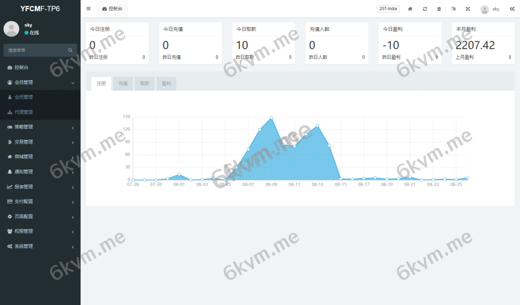 商业运营版本2025全新源码新版奢侈品刷单 多语言 商城刷单 海外商城 奢侈品抢单 策略组 打针 独家定制UI