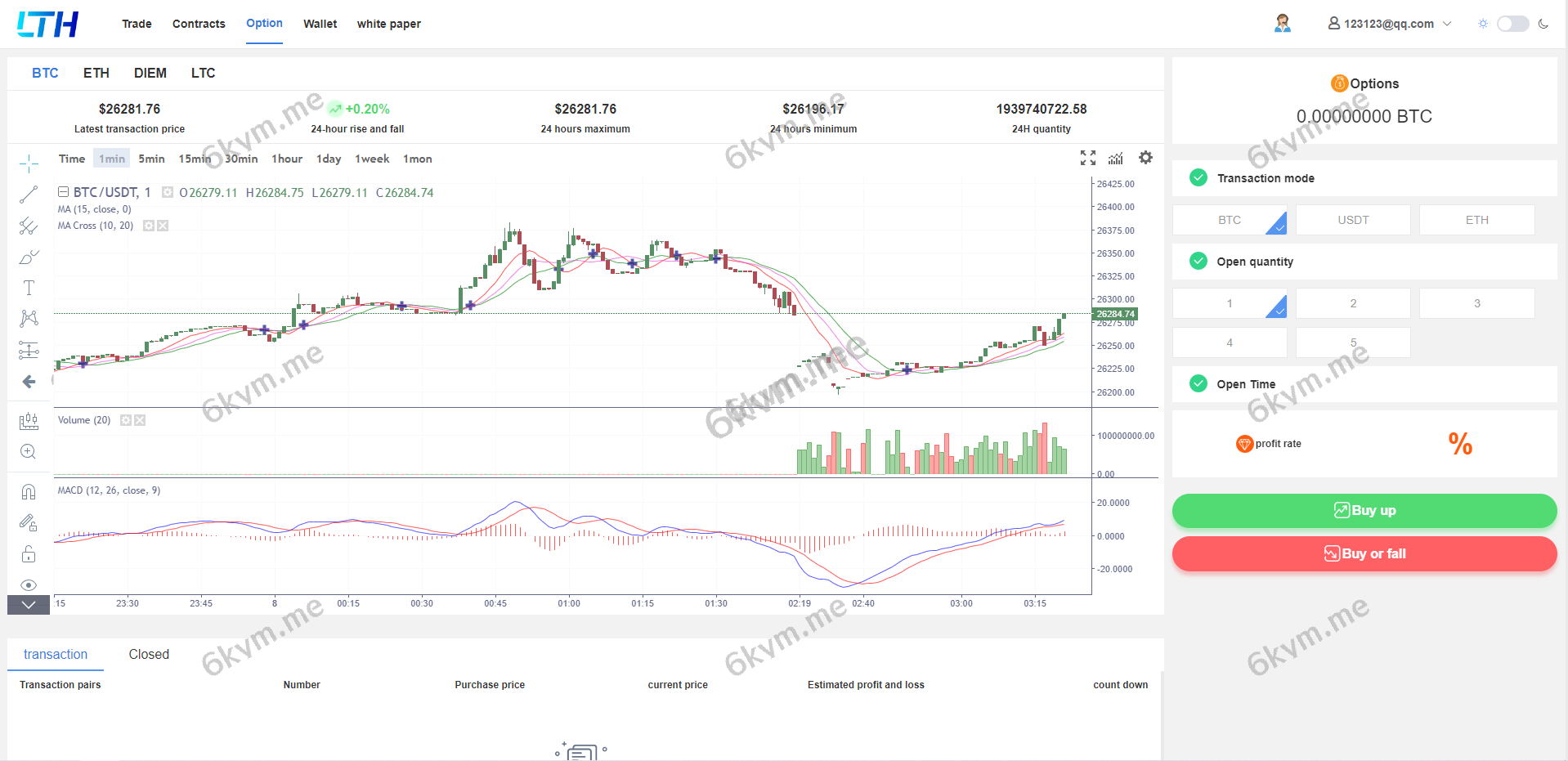 海外交易所系统/币币交易/合约交易所/全开源