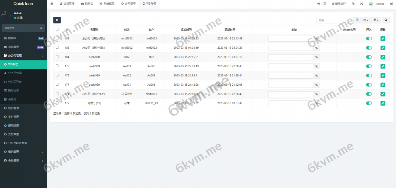 凡是在玖福购买源码买二送一活动2025年促销中新版UI海外小额贷款系统/套路贷系统/海外合同贷款源码/多语言玖福出品