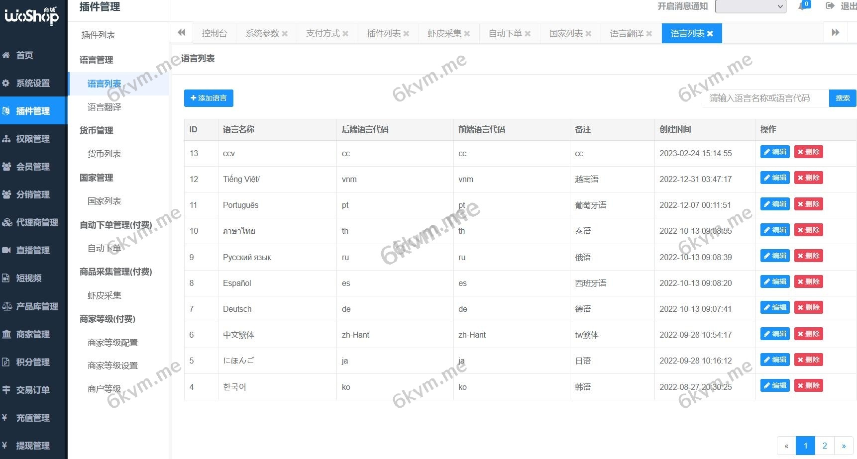凡是在玖福购买源码买二送一活动2025年促销中多语言跨境商城系统源码/WoShop多商户进口出口外贸电商/一键采集铺货/多商家入驻玖福出品