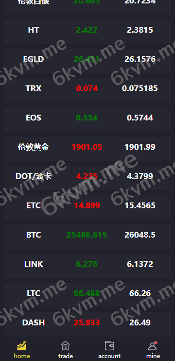 高端推荐玖福源码二次开发/运营版微盘/虚拟币/期货黄金白银/交易系统/uniapp前端/微交易源码/代理后台/完美产品