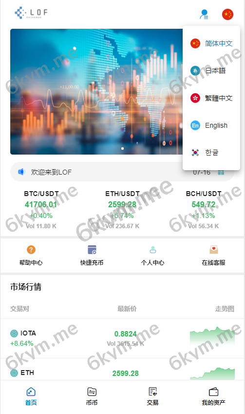 新币币交易所USDT秒合约杠杆C2C法币交易