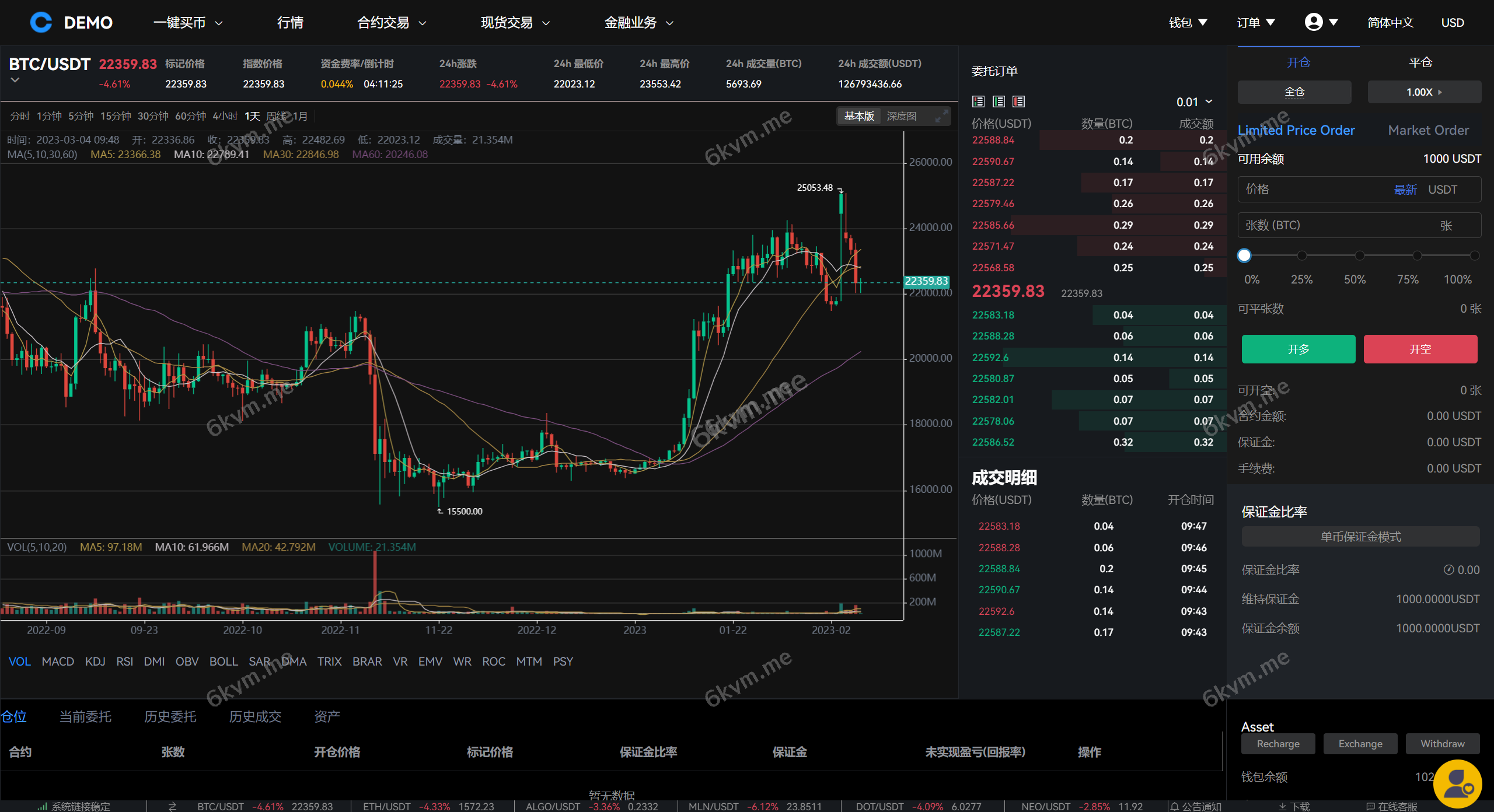 全开源完美后端JAVA交易所前端uniapp九国语言完美运营交易所源码下载