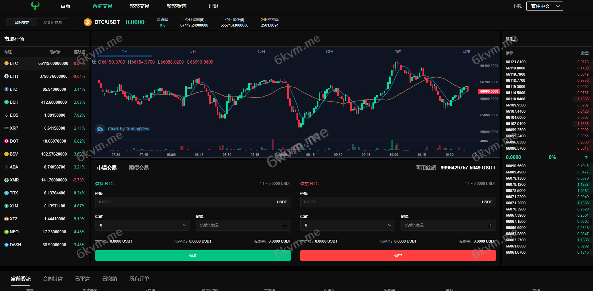 多语言交易所系统/秒合约交易/币币合约/c2c/质押投资