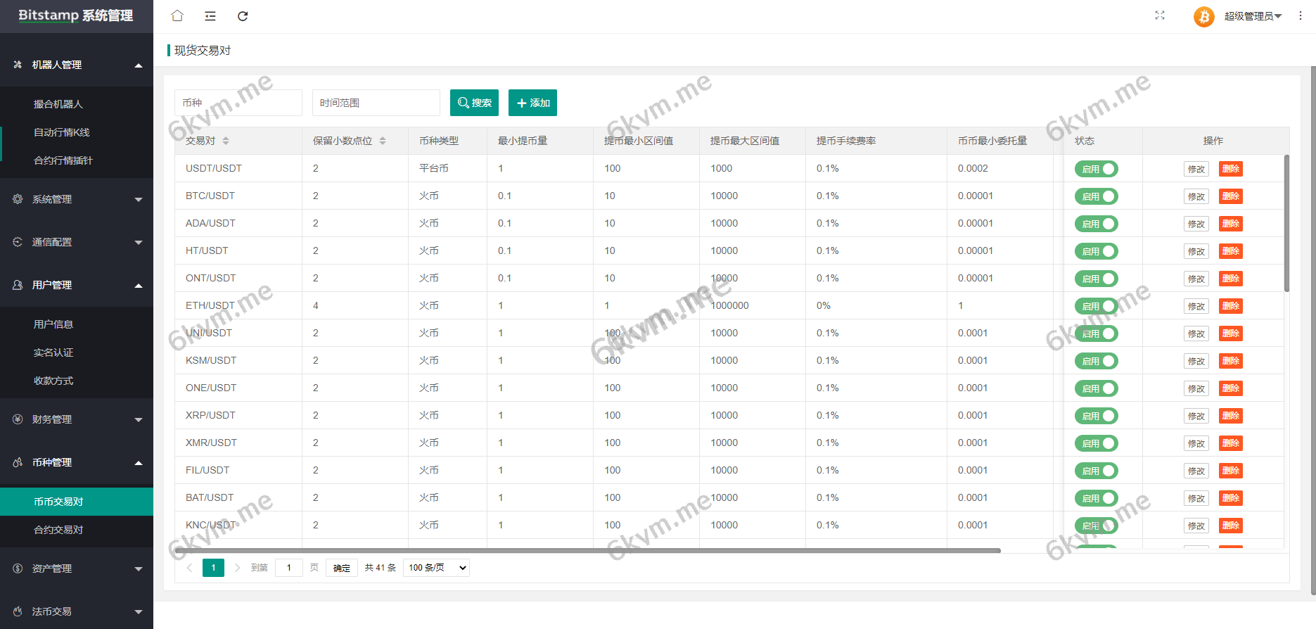 java原生交易所系统/期权交易/合约交易所/法币交易