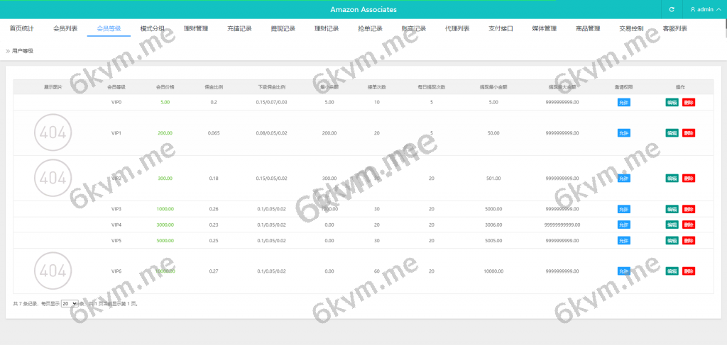 商业运营版本2025全新源码新版多语言抢单刷单系统 海外刷单源码 分组杀 前端vue 后端php